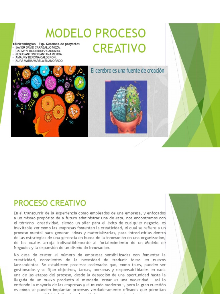Modelo Del Proceso Creativo PDF | PDF | Creatividad | Mente