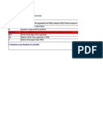 Daftar Fungsi - Tugas1