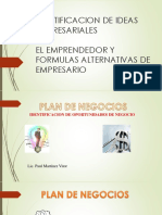 Identificacion de ideas de negocio.pdf