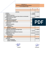 Estado de Situación Financiera