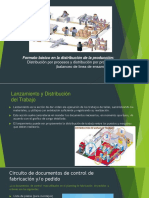 Gestion de Produccion PDF