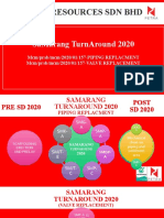 Petra Resources SDN BHD: Samarang Turnaround 2020