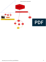 Editando - Modernismo - Mapa Mental