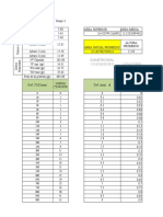 Datos compresion Inconfinada