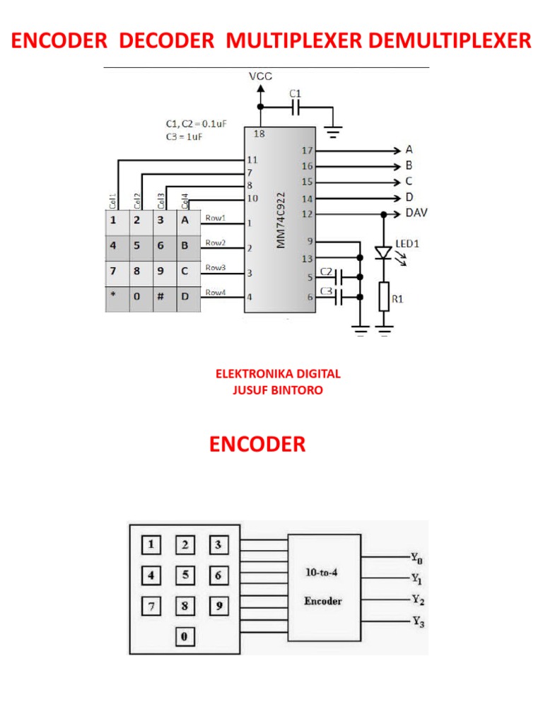 014 Encoder Decoder Multiplexer Demultiplexer | PDF