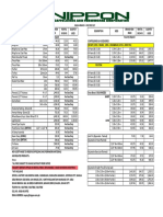 Updated Price List-2019 PDF