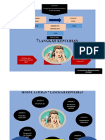 Modul Latihan 7 Langkah Kepulihan