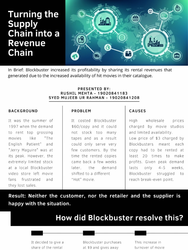 Turning Supply Chain Into Revenue Chain PDF