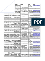 1519247204_apteka_ participants_profile1 (3).xls