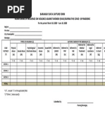 Barangay Data Capture Form Monitoring of Incidence On Violence Against Women (Vaw) During The Covid - 19 Pandemic