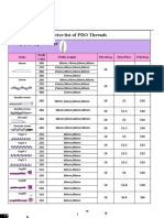 Price List of Pdo Threads Sharp (B) Type Needle: E Be Is Ha NG Jut Echn O Log Yc O., L T D