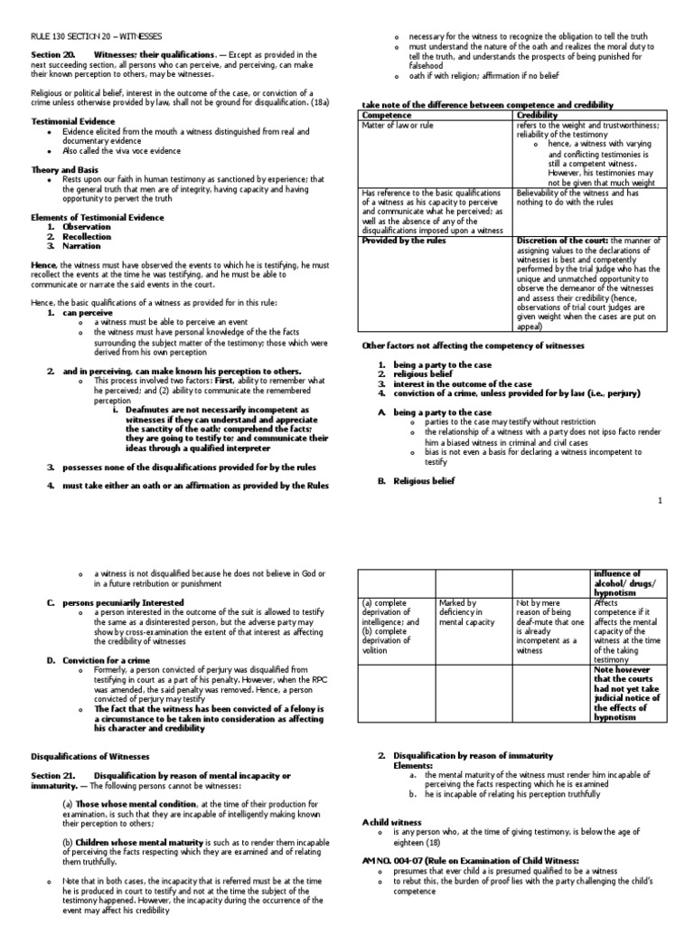 Witness Qualifications & Testimonial Evidence | PDF | Witness | Testimony