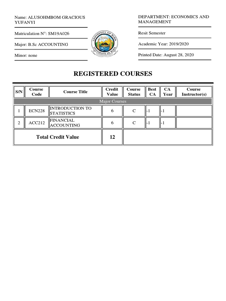 Registered Courses: Total Credit Value 12 | PDF