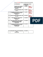 Status of Results 20102020 PDF