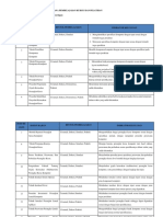 RPP Teknik Komputer Jaringan PDF