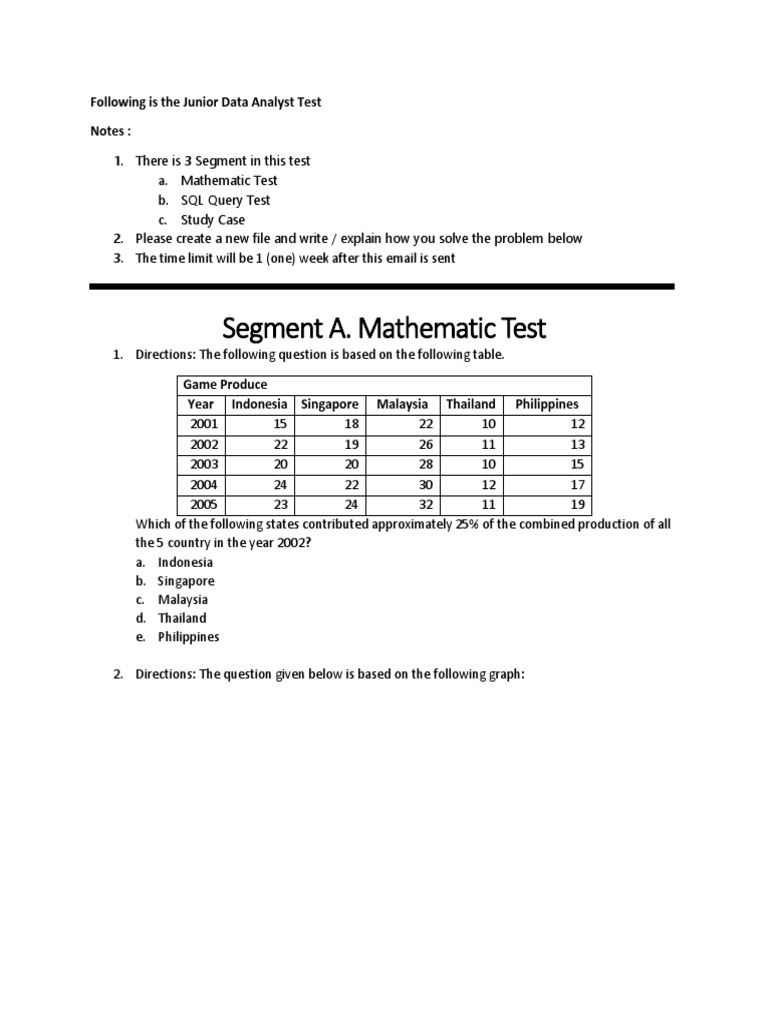 Junior Data Analyst Test Overview | PDF | Sql | Computing