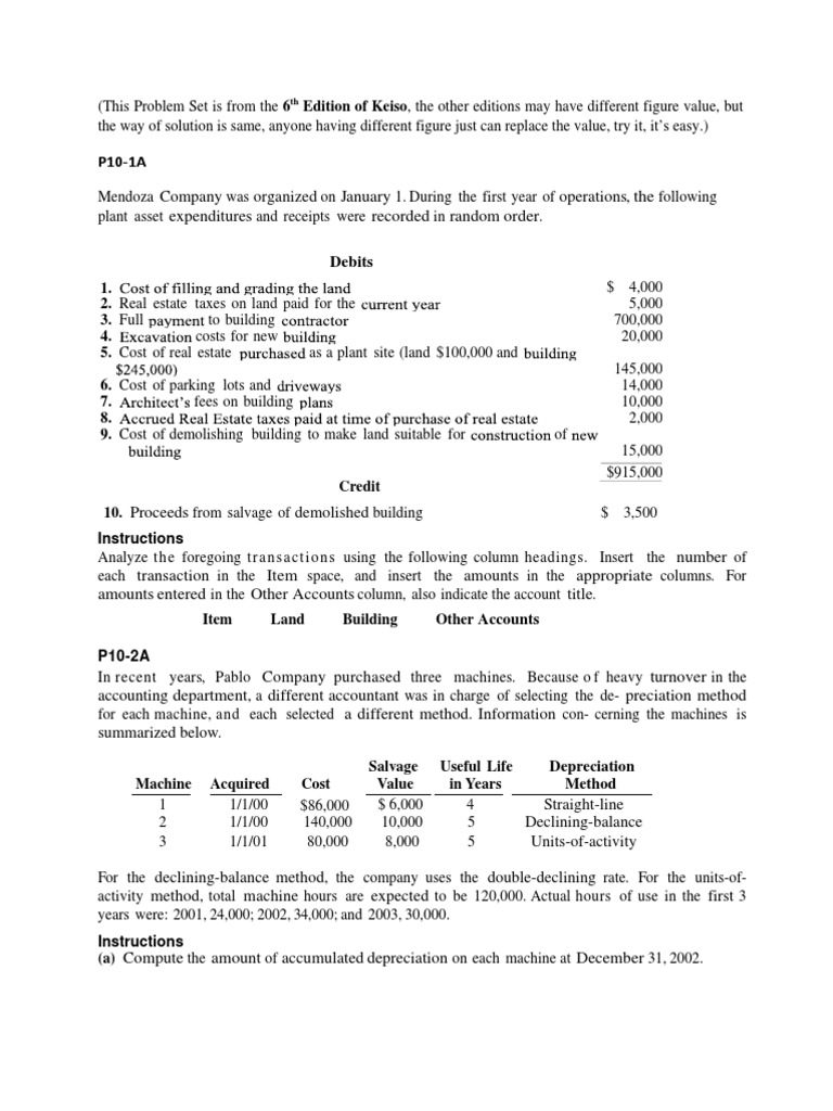 Principles of Accounting, Chapter 10, Plant Asset Solution