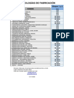 TecFab20-21-Bloque I-II PDF