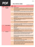 COBOL Toolbox - File Status Codes