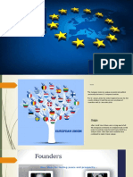 The European Union: History, Function & Corporate Strategy