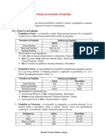 Bahagi NG Pananalita (Panghalip) PDF