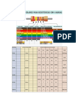 Tabla de Comparacion de Medicion de Las Resistencias Equivalentes en Los Circuitos