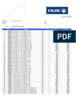 Precios Tigre 2020 PDF