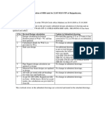 Annexure For Design Calculation of SBR Tank For 21.85 MLD STP at Rajapalayam, Virudhunagar DT