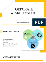 Corporate Shared Value