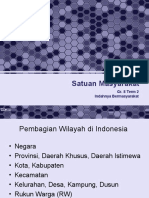 Pembagian Wilayah Administratif Indonesia Hingga Yang Terkecil & Kehidupan Bertetangga