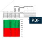 Excel de La Vida V2