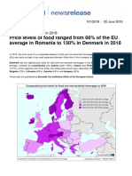 food price index Ro_EU_2018 EU data