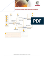 Flujos Informaciones Grupos Procesos Generales PDF