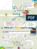 Mind Map About Teaching Writing and Reading