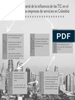 Análisis Empresarial de La Influencia de Las TIC en El Desempeño de Las Empresas de Servicios en Colombia PDF