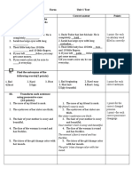 7th Form Unit 1 Test 2020