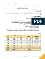 مواصفات مقع الالمنيوم