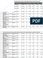 SubvencijaDoprinosa April Travanj 2020 PDF