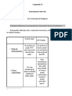 Instrumente Derivate - Futures, Forward, Swap, Optiuni