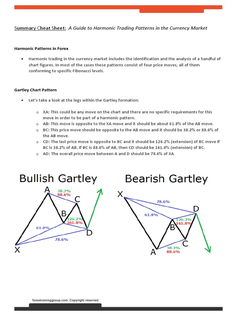 Harmonic Trading Patterns in Forex | PDF