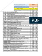 Sgi-Ft-01 Listado Maestro de Documentos y Registros