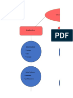 Sistemas Academicos PDF