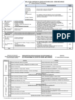 Répartitions Et Planifications 3et4ème