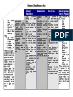 QM - Elements of Music Reference Chart