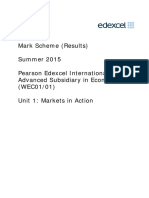 Mark Scheme (Results) Summer 2015 Pearson Edexcel International Advanced Subsidiary in Economics (WEC01/01) Unit 1: Markets in Action