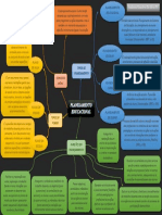 Mapa Mental de Didática 2 Preto2 (Anderson).pdf