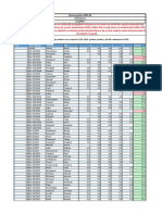 Arhitektura - 3. Godina - TK Predispitne Obaveze 2019-2020 PDF