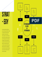Yellow SEO Strategy Mind Map PDF