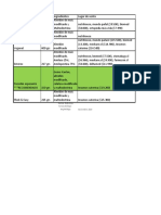 Deglución - Lista de Espesante.pdf