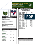 Portland Timbers vs. FC Dallas - Audi 2020 MLS Cup Playoffs - Round One - Nov. 22, 2020